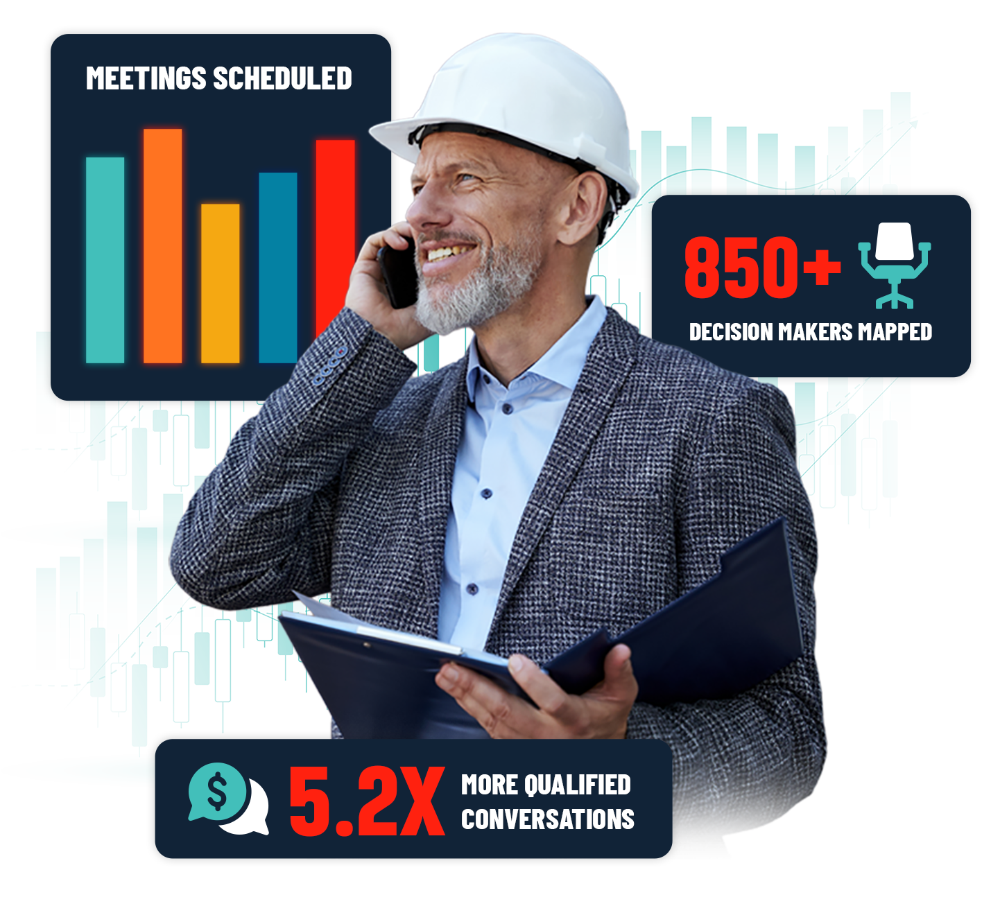 B2B sales team coordinating an appointment-setting pipeline