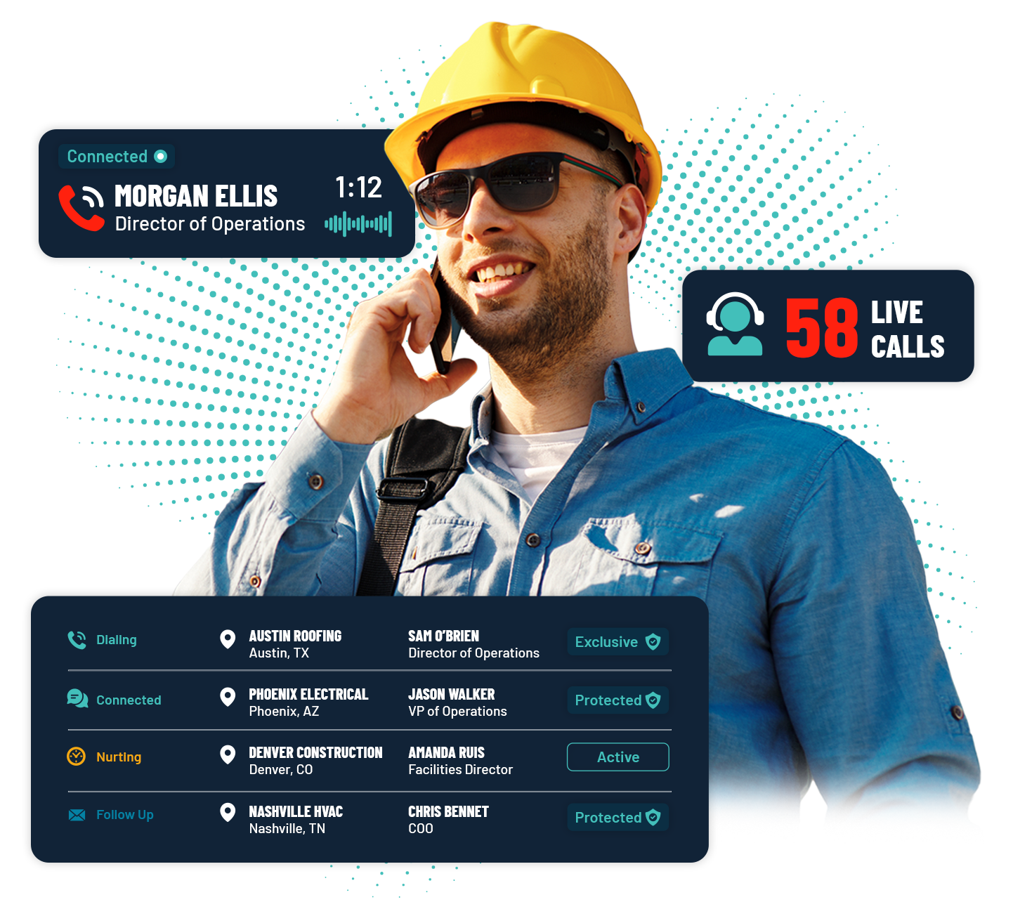 Business owner reviewing a schedule of qualified sales calls